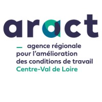 ARACT CVL